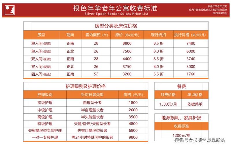 失能长者护理